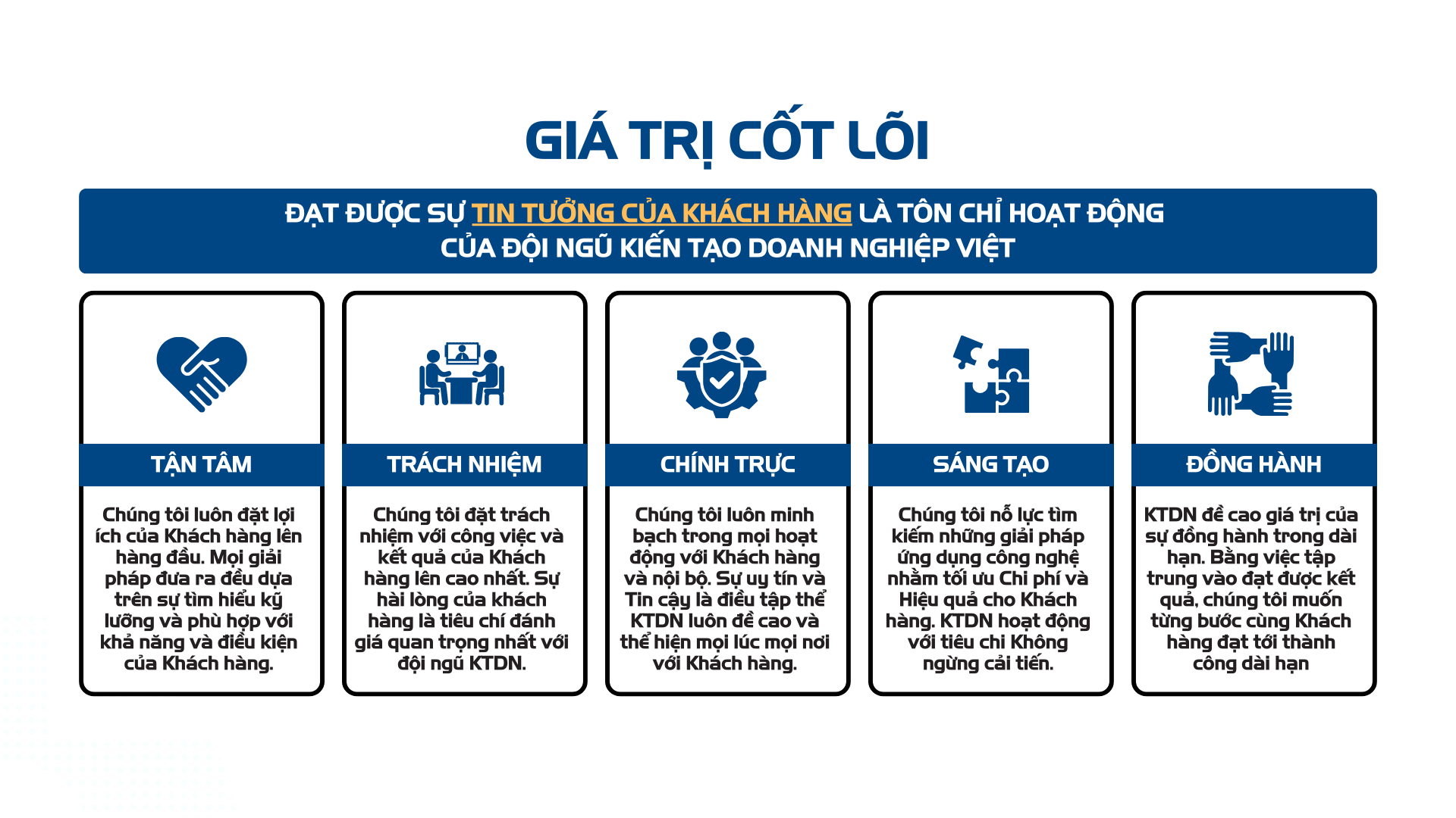 giá trị cốt lõi